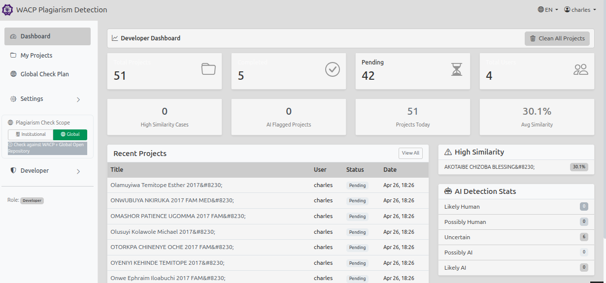 Advanced Hybrid Plagiarism & AI-Detection System (WACP)