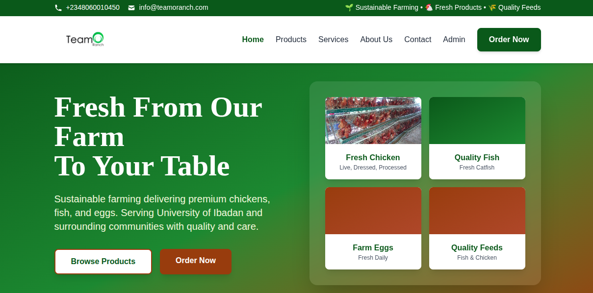TeamO Ranch — Farm & Agribusiness Website